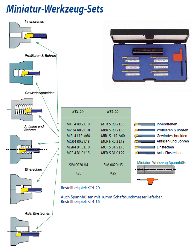 KT4-20 - VHM Mini-Drehstahl Set
